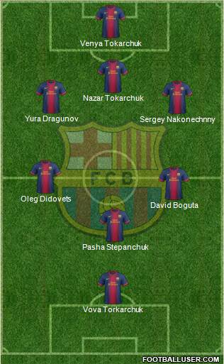 F.C. Barcelona Formation 2013