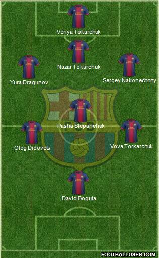 F.C. Barcelona Formation 2013