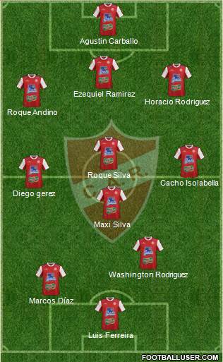 Club Atlético Rentistas Formation 2013