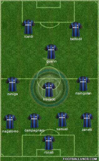 F.C. Internazionale Formation 2013