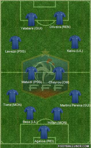 France Formation 2013
