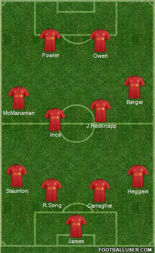 Liverpool Formation 2013