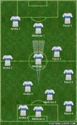 CD Universidad Católica Formation 2013