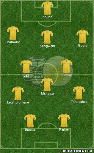 South Africa Formation 2013