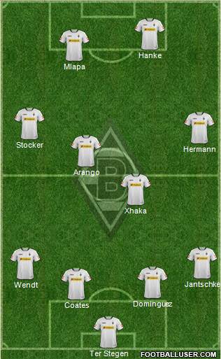 Borussia Mönchengladbach Formation 2013