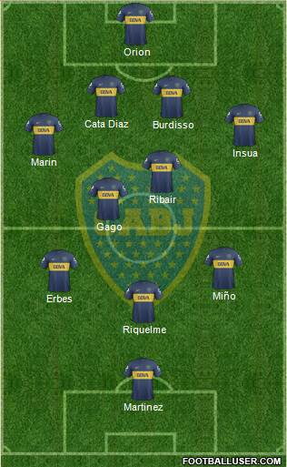Boca Juniors Formation 2013