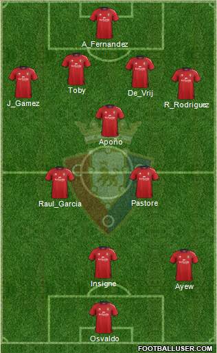 C. At. Osasuna Formation 2013