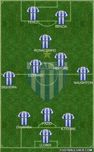 Avaí FC Formation 2013