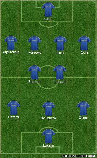 Chelsea Formation 2013