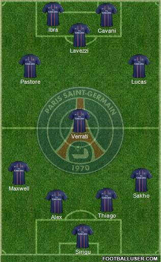 Paris Saint-Germain Formation 2013