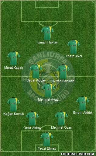 Sanliurfaspor Formation 2013