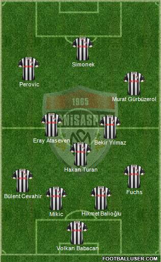 Manisaspor Formation 2013