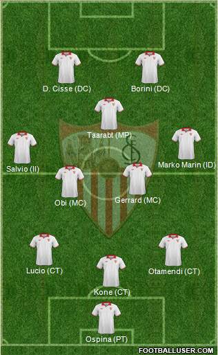 Sevilla F.C., S.A.D. Formation 2013