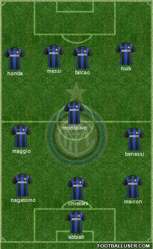F.C. Internazionale Formation 2013