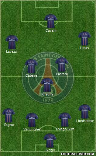Paris Saint-Germain Formation 2013