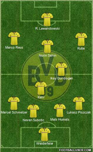 Borussia Dortmund Formation 2013