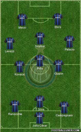 F.C. Internazionale Formation 2013