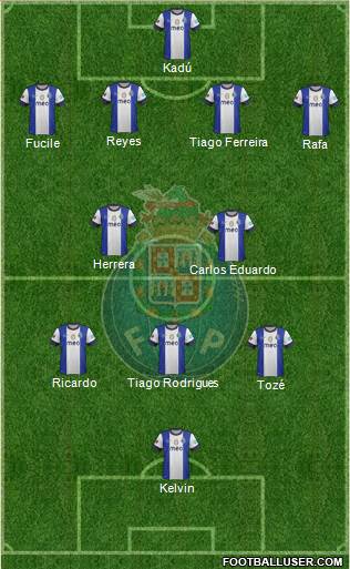 Futebol Clube do Porto - SAD Formation 2013
