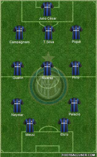 F.C. Internazionale Formation 2013