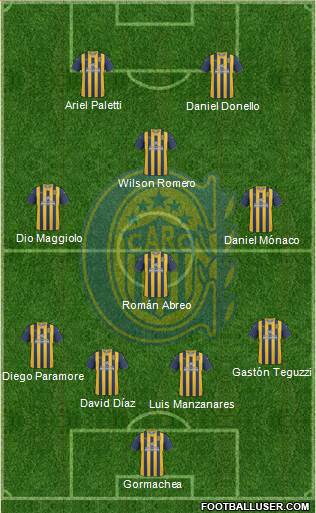 Rosario Central Formation 2013