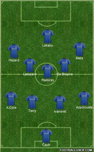 Chelsea Formation 2013