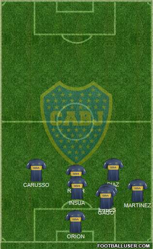 Boca Juniors Formation 2013