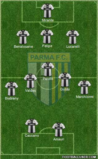 Parma Formation 2013