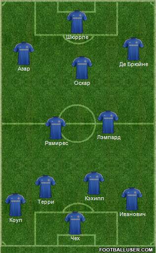 Chelsea Formation 2013