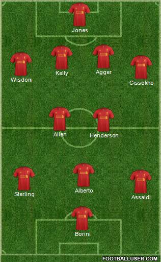 Liverpool Formation 2013