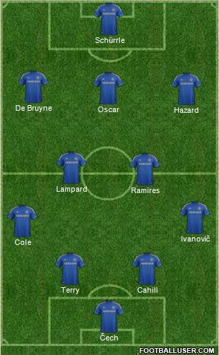 Chelsea Formation 2013