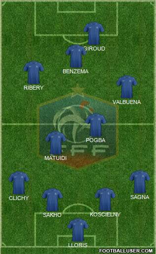 France Formation 2013