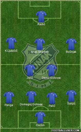 NK Junak Formation 2013