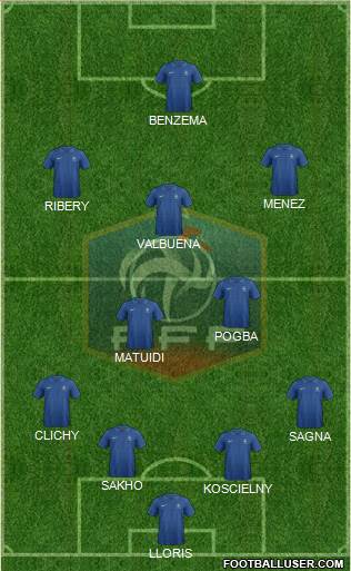 France Formation 2013