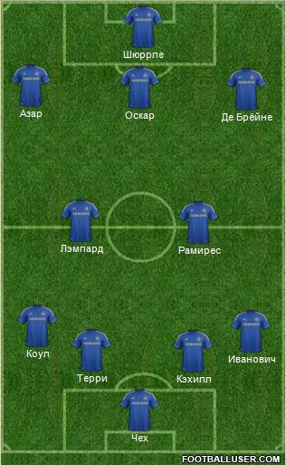 Chelsea Formation 2013