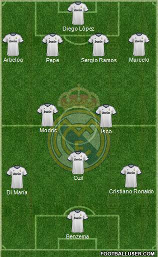 Real Madrid C.F. Formation 2013
