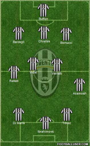 Juventus Formation 2013