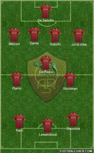 AS Roma Formation 2013