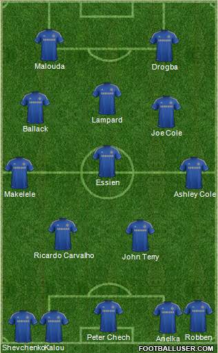 Chelsea Formation 2013
