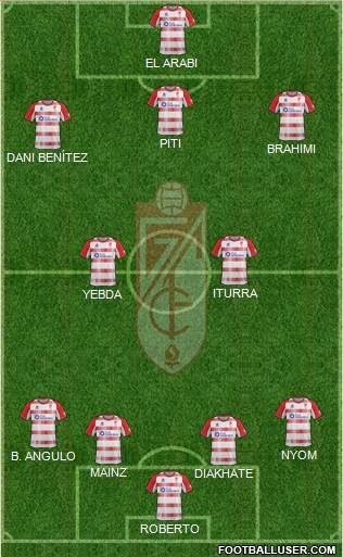 Granada C.F. Formation 2013