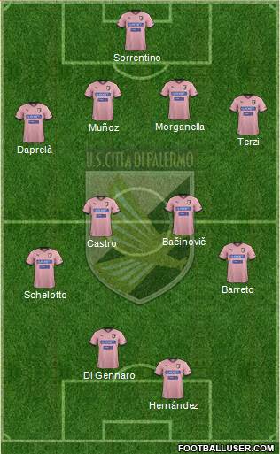 Città di Palermo Formation 2013