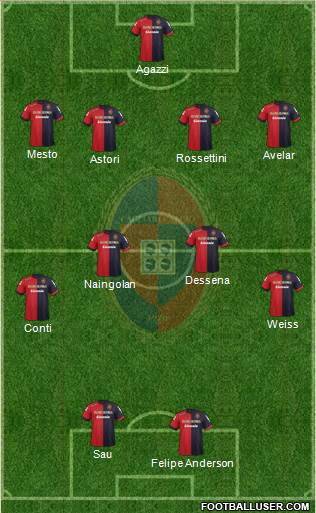 Cagliari Formation 2013