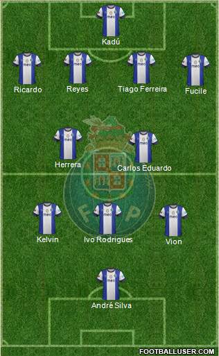 Futebol Clube do Porto - SAD Formation 2013