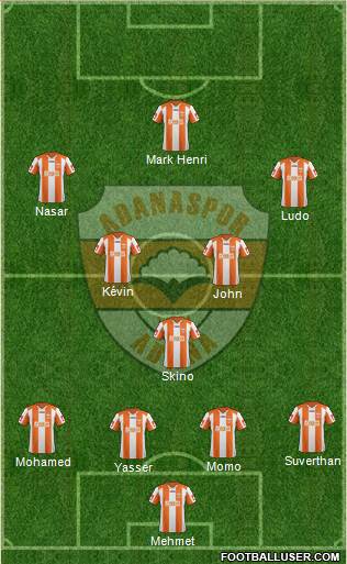 Adanaspor A.S. Formation 2013