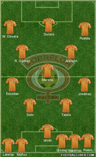 CD Cobreloa S.A.D.P. Formation 2013