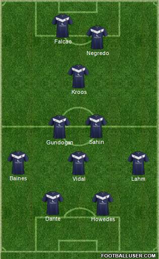 Ross County Formation 2013
