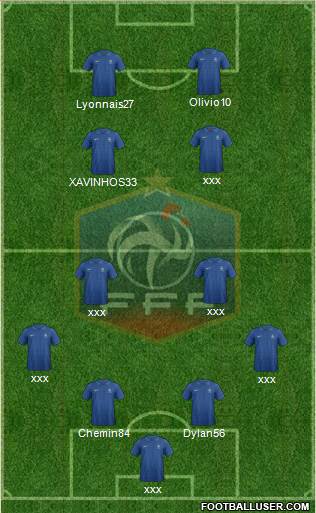 France Formation 2013