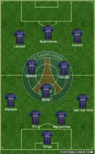 Paris Saint-Germain Formation 2013