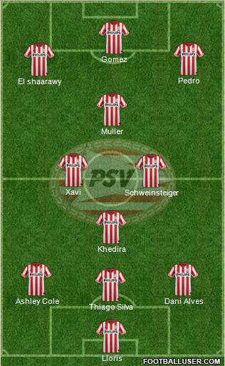 PSV Formation 2013