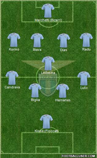 S.S. Lazio Formation 2013