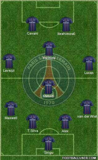 Paris Saint-Germain Formation 2013